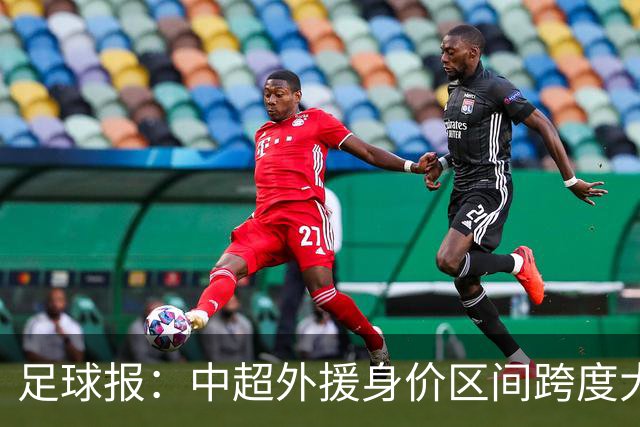 足球报：中超外援身价区间跨度大，对比日韩有量级上的绝对优势